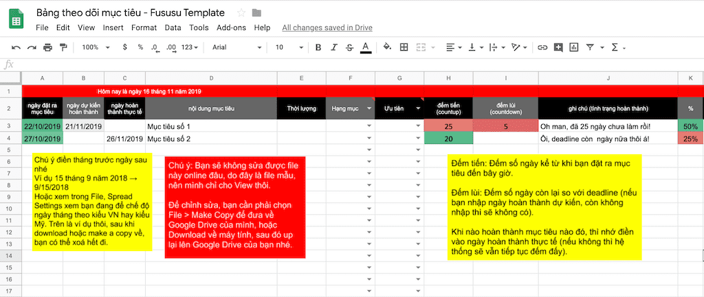 có quá nhiều mục tiêu - đã có fususu template excel